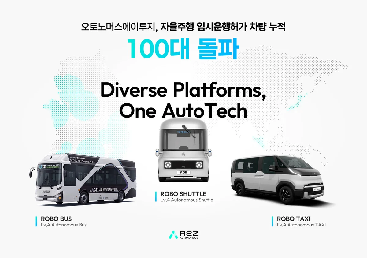 '100대 돌파' 문구와 로보버스·로보셔틀·로보택시 3종 차량 이미지를 담은 오토노머스에이투지 발표 자료