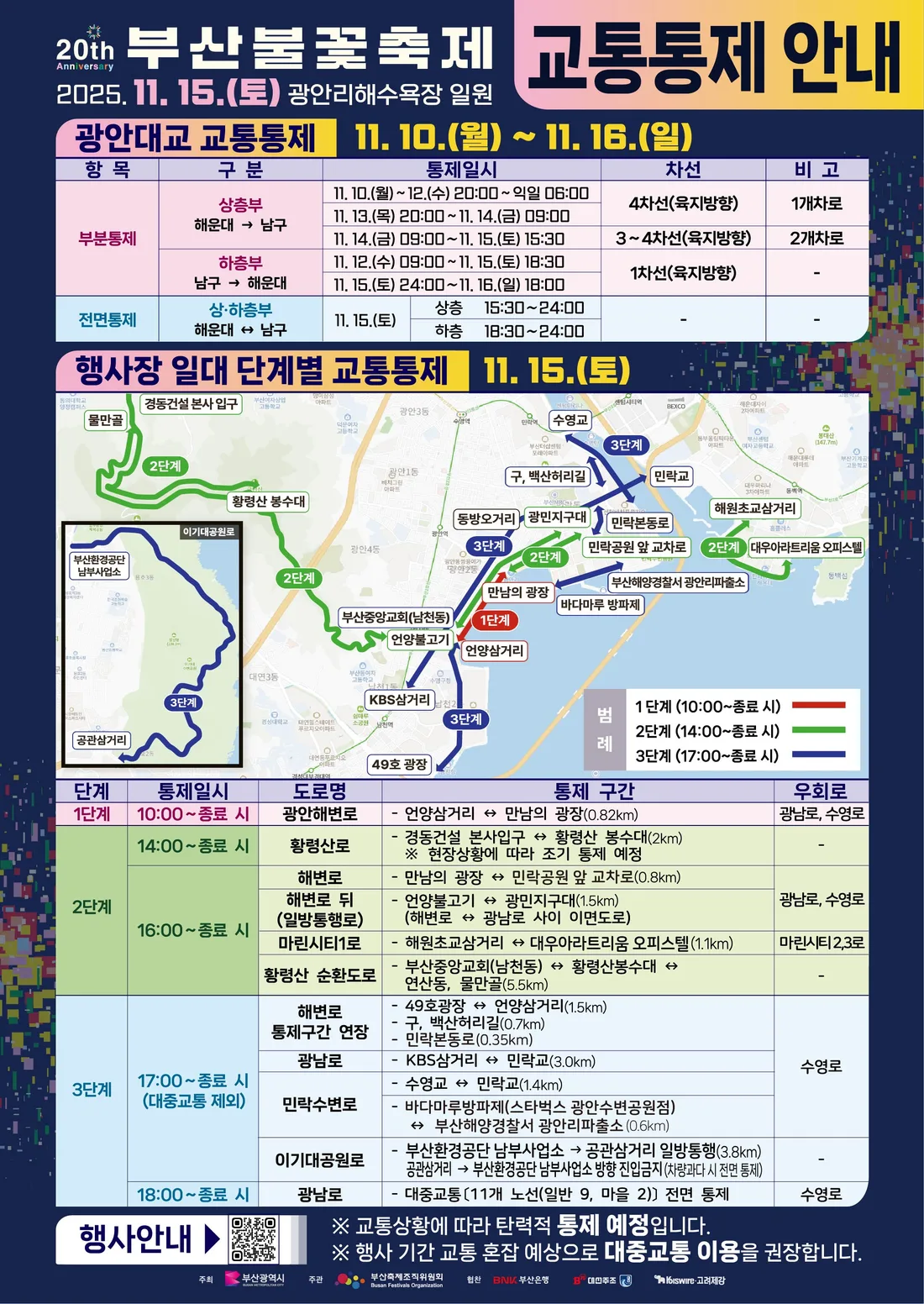 2025년 11월 15일 부산불꽃축제 교통통제 안내 포스터로 광안대교 통제 일정표, 단계별 통제 지도와 구간표가 담겨 있다