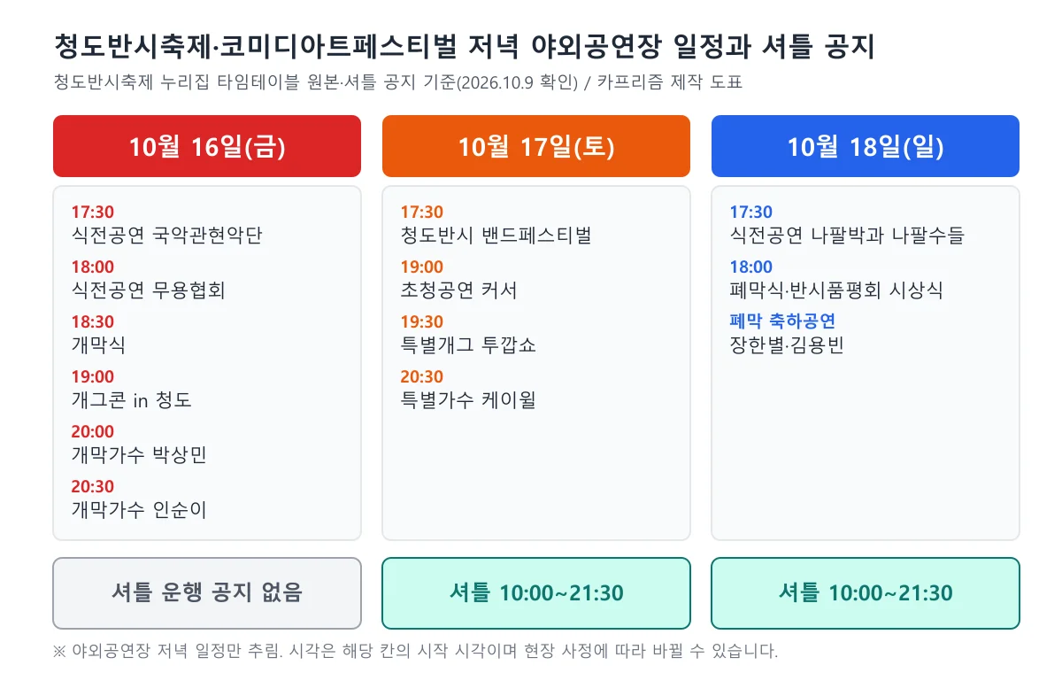 청도반시축제 3일 저녁 야외공연장 일정과 셔틀 공지 도표