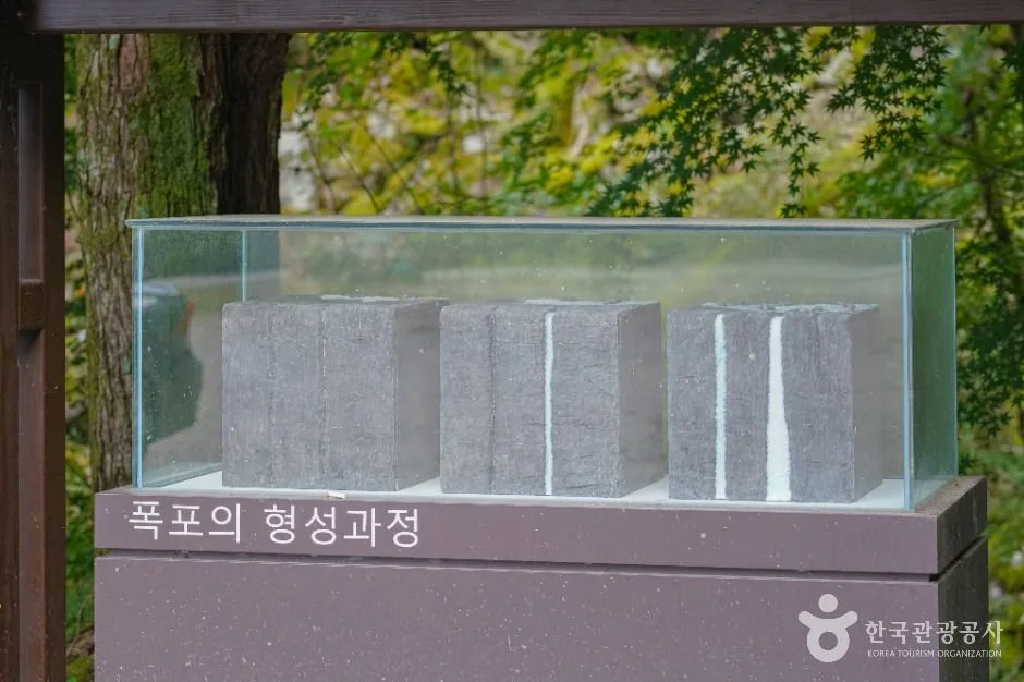 유리 진열장 안에 폭포 형성 과정을 보여 주는 돌 모형이 놓인 안내 전시물
