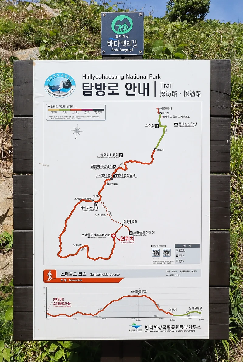 한려해상국립공원 탐방로 안내판